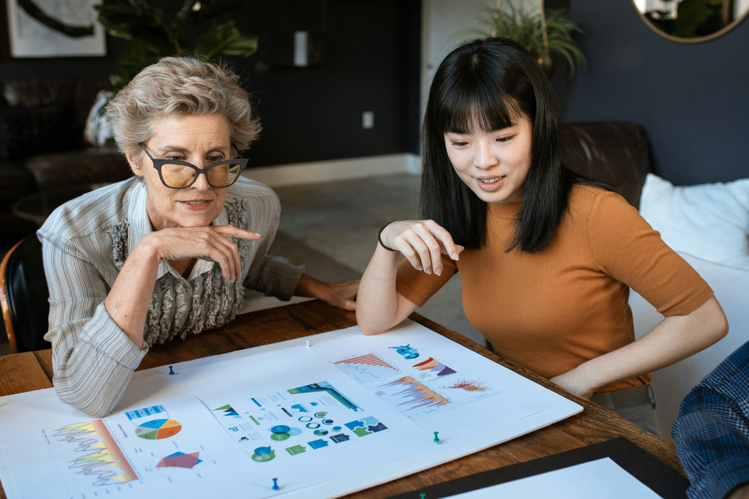 business mentor sessions